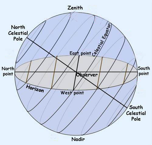 northHem_edited-1